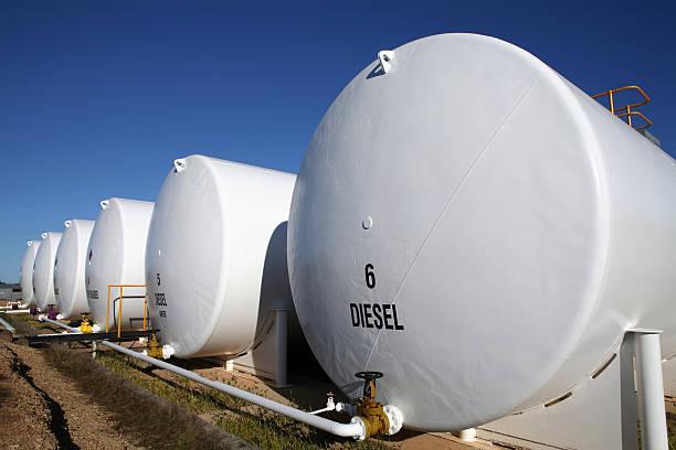 Storage Tank